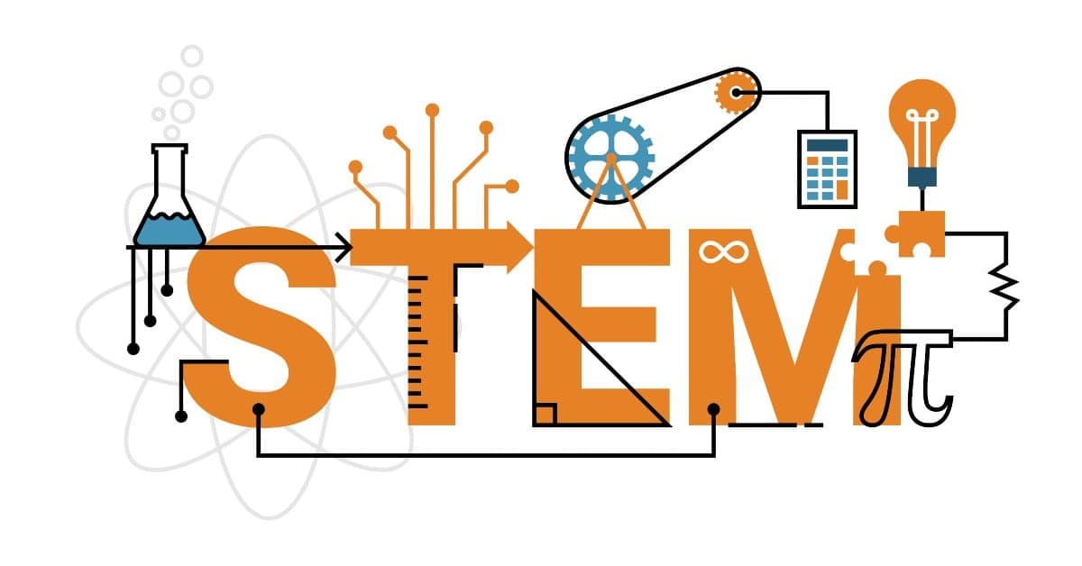 Creative typographic illustration of STEM with integrated science, technology, engineering and mathematics symbols and icons